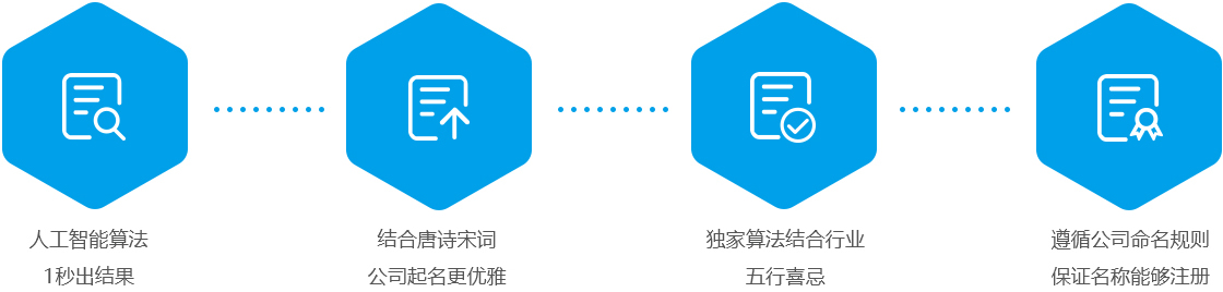 匠企核名_在线核名系统